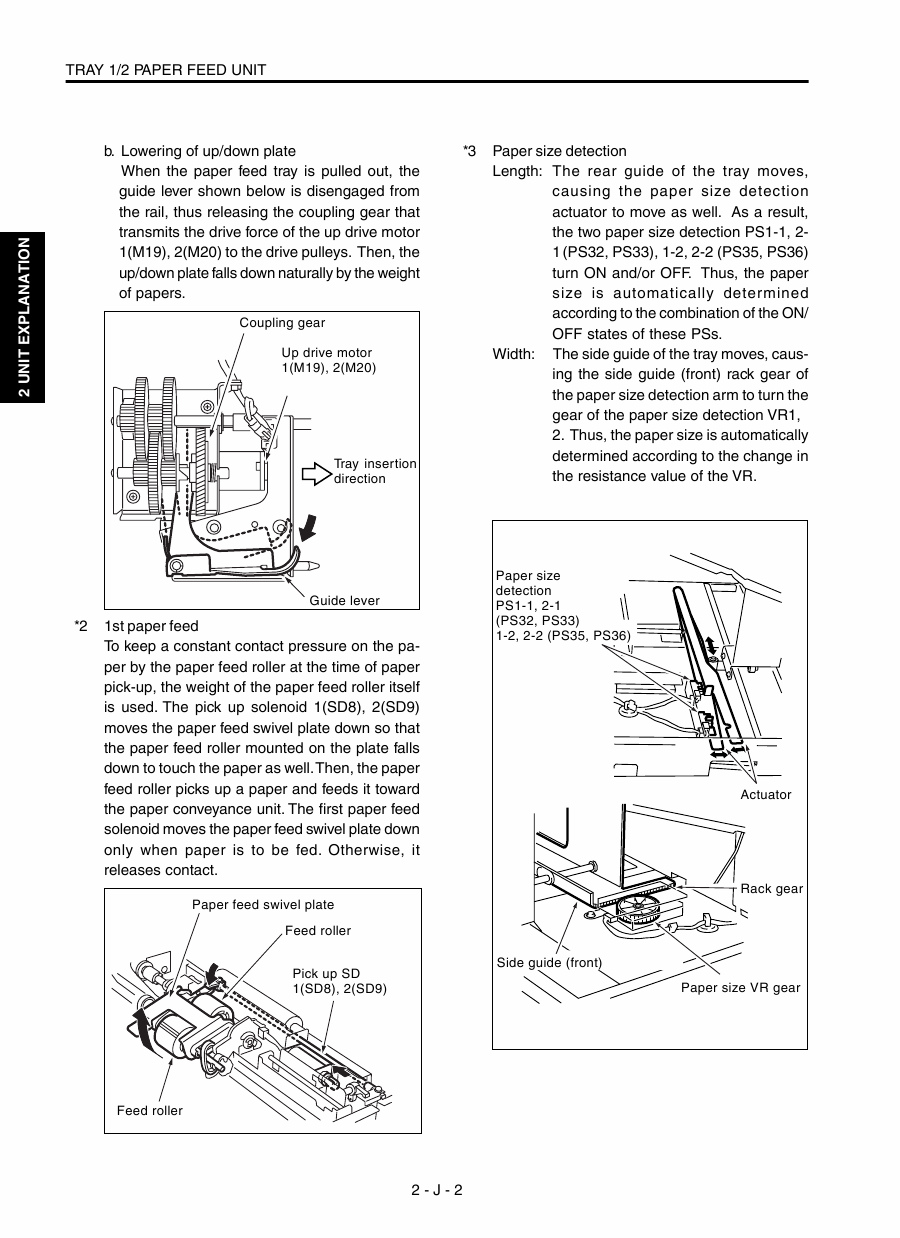 Konica-Minolta MINOLTA Di750 GENERAL Service Manual-4